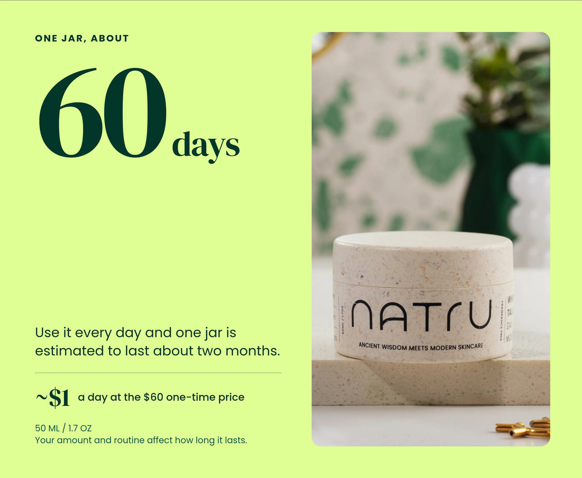 One jar of Natru Whipped Tallow lasts about 60 days of daily use
