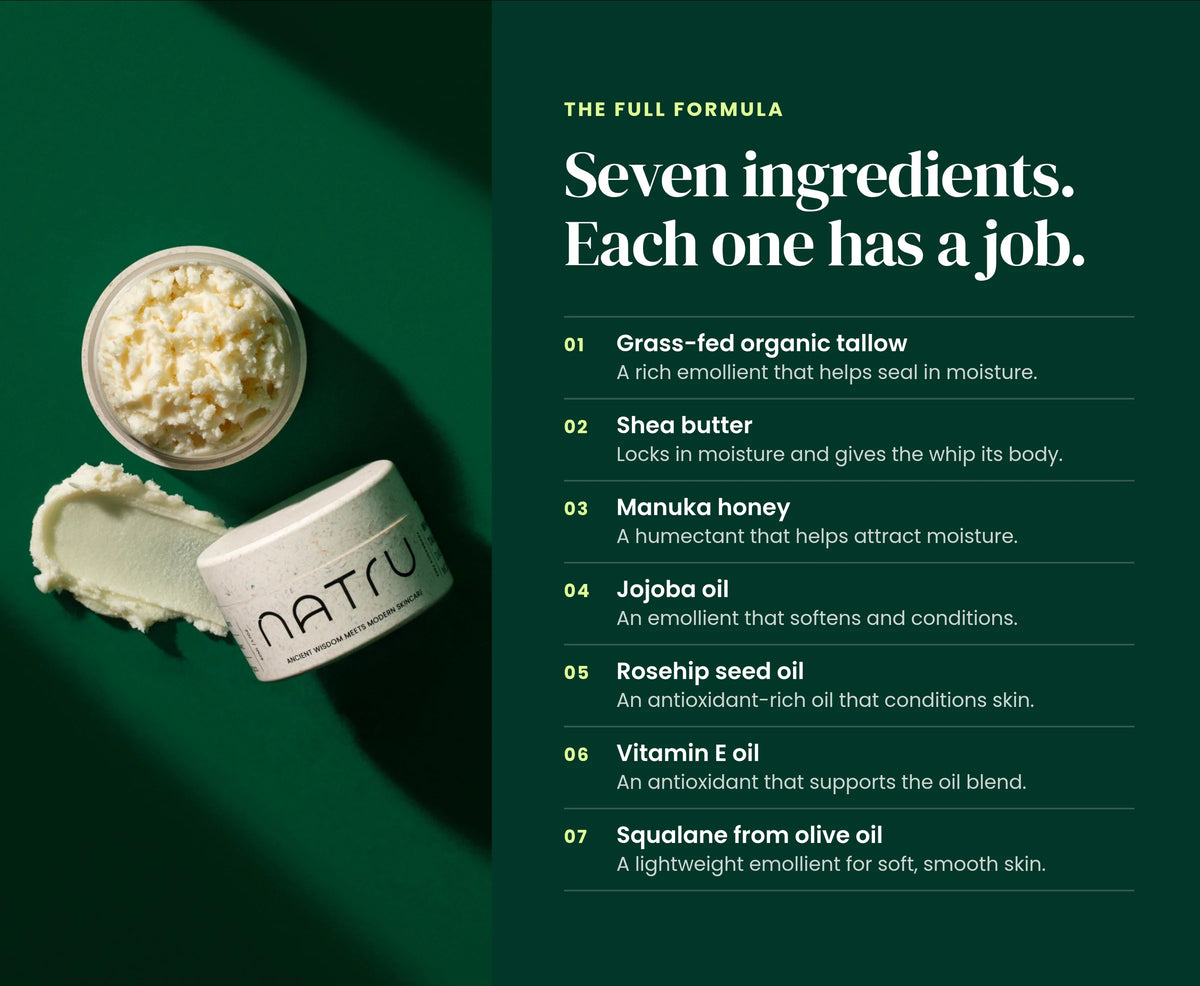 Seven ingredients: grass-fed organic tallow, shea butter, manuka honey, jojoba oil, rosehip seed oil, vitamin E oil, squalane from olive oil